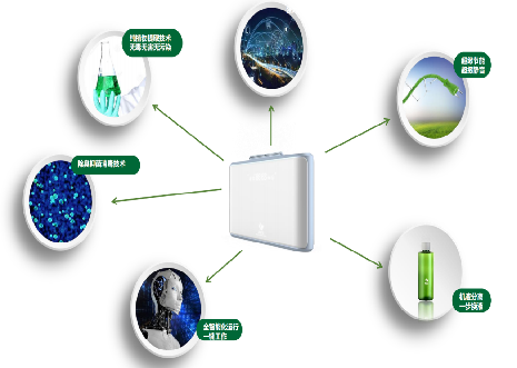 净味宝雾化除臭设备